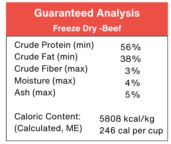 Freeze Dried - Raw Beef