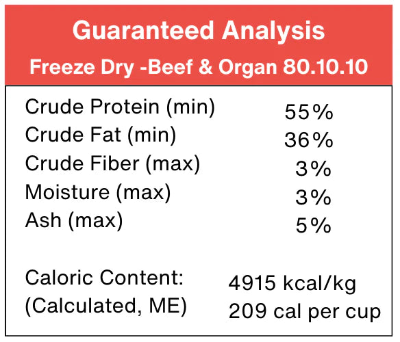 Freeze Dried - Legacy Beef 80.10.10 with ORGAN