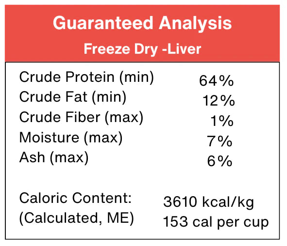 Freeze Dried - Beef Liver