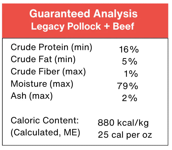 Legacy Pollock + Beef