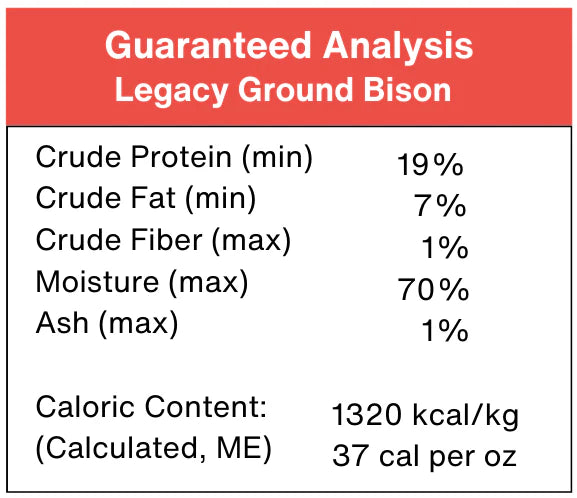 Ground Bison