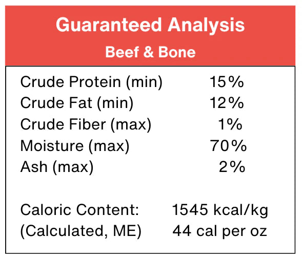 Raw Beef + Ground Bone