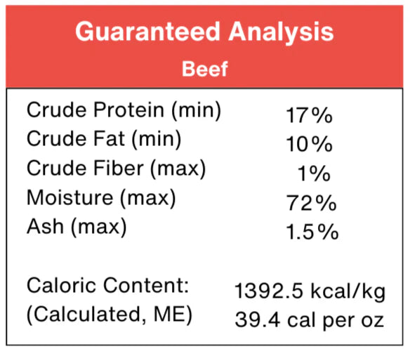 Raw Beef (93/7 Lean/Fat Blend)