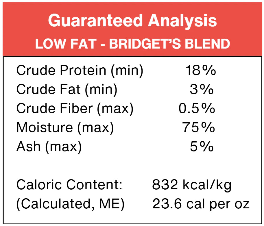 Legacy Low Fat - Bridget's Blend