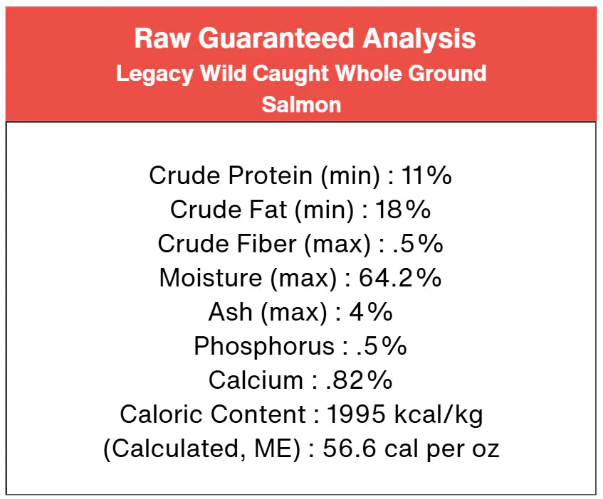 Legacy Wild Caught Whole Ground Salmon